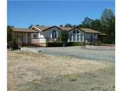 Kelseyville Available Real Estate Property